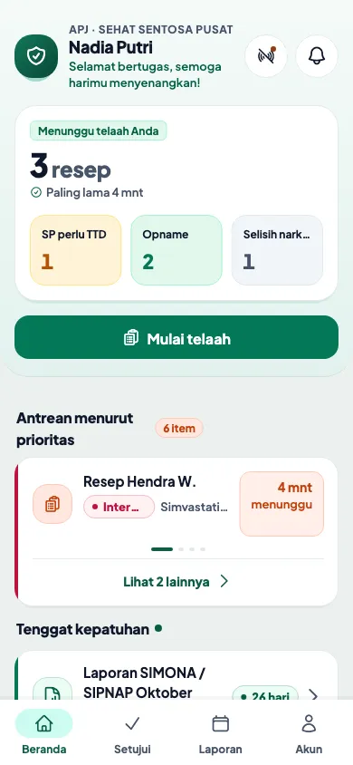 Beranda APJ: resep menunggu telaah, SP perlu tanda tangan, opname