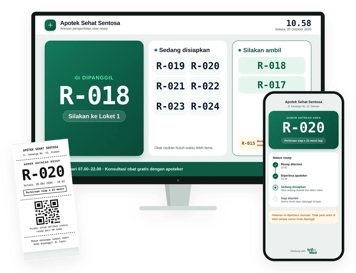Layar antrean di TV ruang tunggu memanggil R-018, tiket antrean R-020 dengan QR, dan status resep di HP pasien