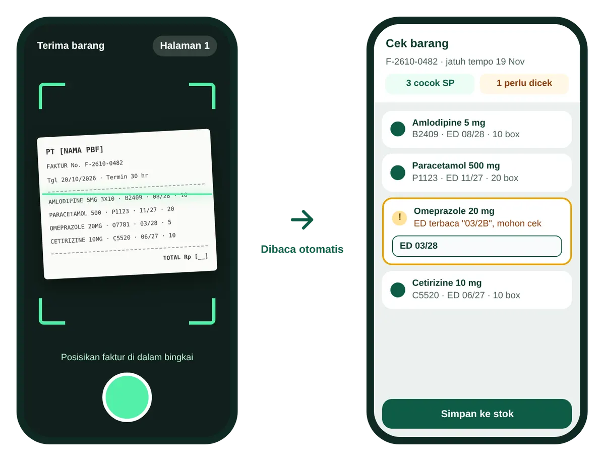 Dua HP: memotret faktur PBF di menu Terima barang, lalu daftar Cek barang dengan batch, ED, dan qty terbaca